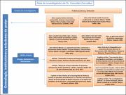 Ruta_de_investigacion_Fernando_Gonzalez.pdf.jpg